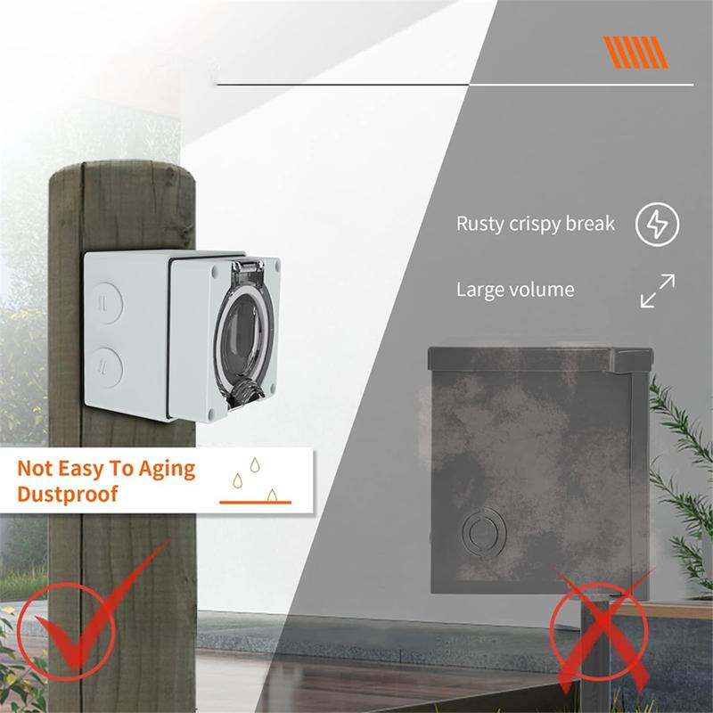 B67A 50Amp Power Outlet Box,125/250Volt NEMA 14-50R Receptacle Outdoor Dustproof and Weatherproof for Electric Vehicles