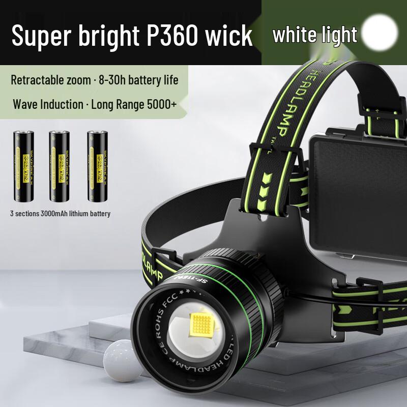 

Tianhuo SF-TD-1159P Night Fishing Digital Headlamp