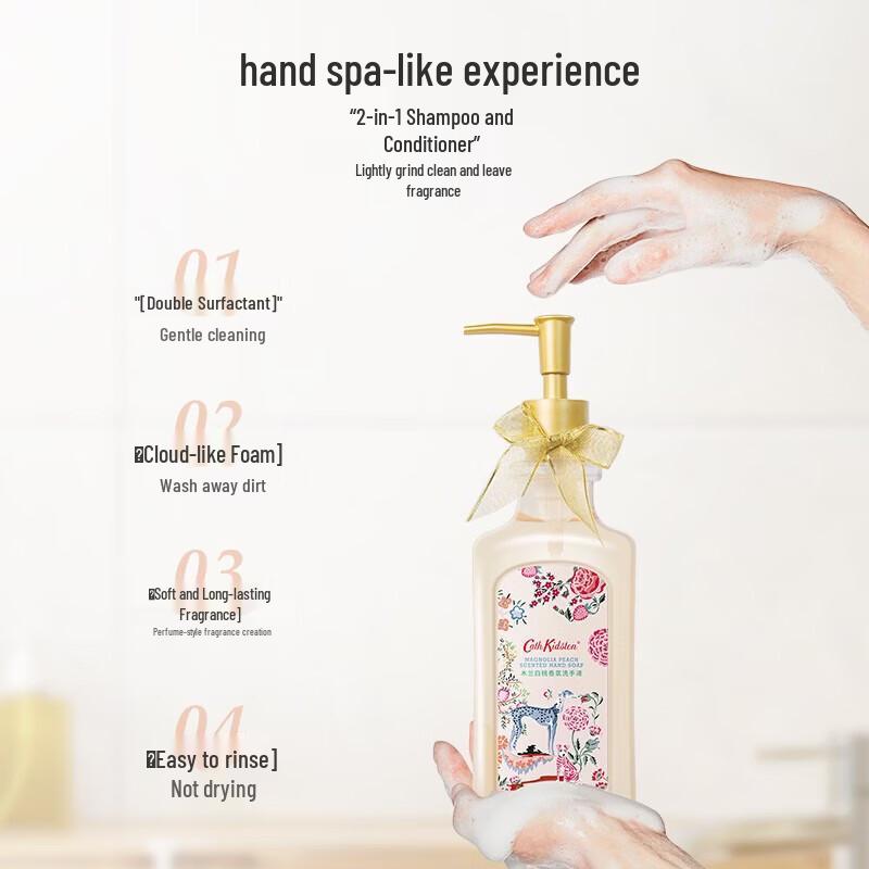 

Cath Kidston Classic Fragrance Hand Wash