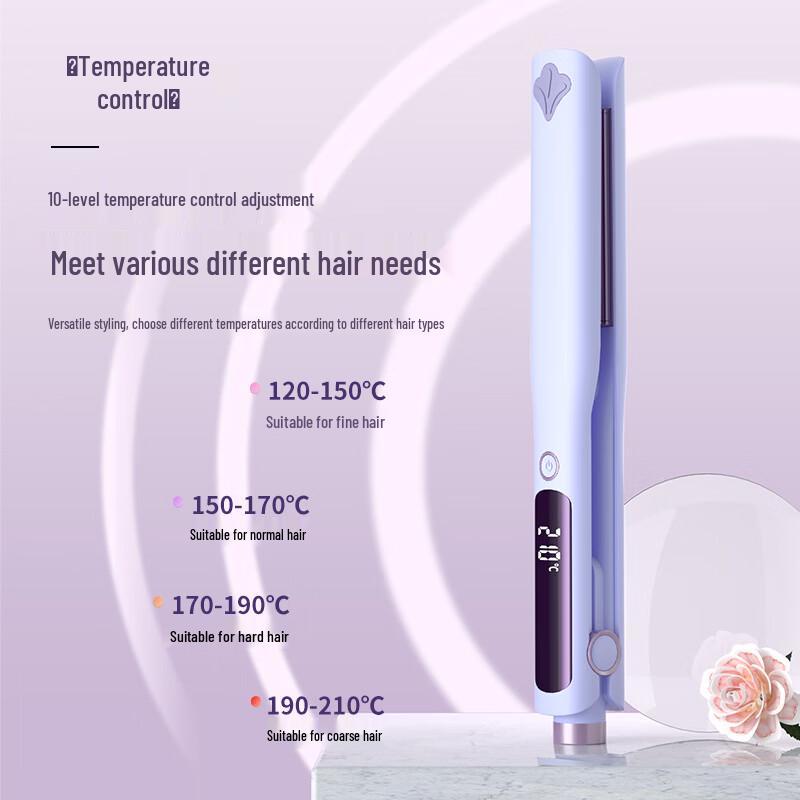 OLOEY Mini Hair Straightener & Waver
