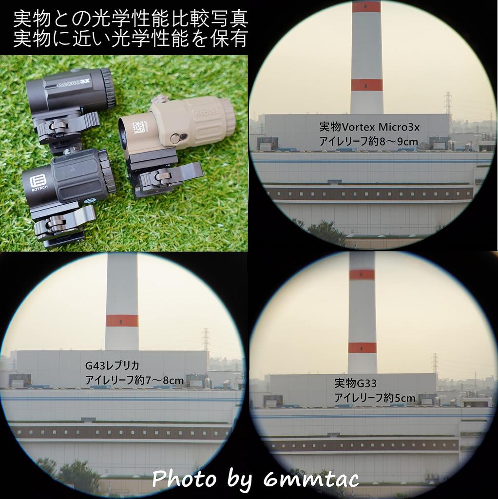 Latest Lot High-performance Lens G43 Type Magnifier Booster (TAN)