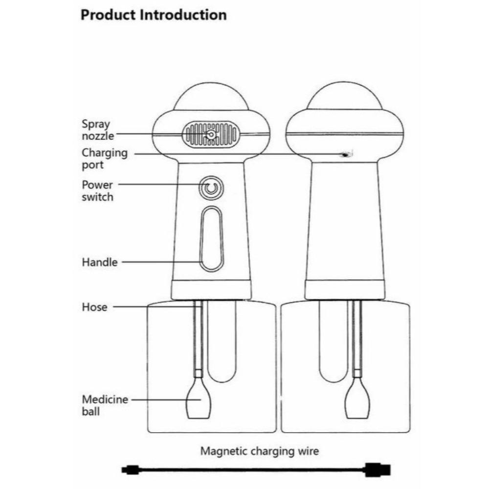 Automatischer Hundeseifenspender Smart Hundewasch-Schäumer Tragbares Katzenreinigungswerkzeug für Haustiere