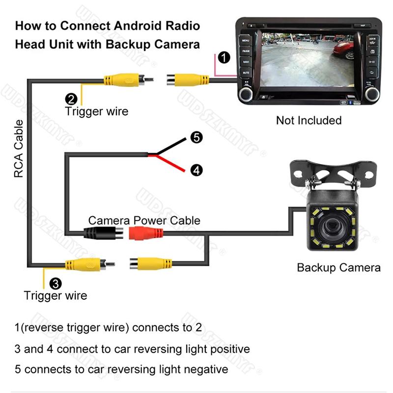 Car Rear View Camera Night Vision Reversing Backup Auto Parking Monitor LED CCD Waterproof HD Video for Car Intelligent Systems