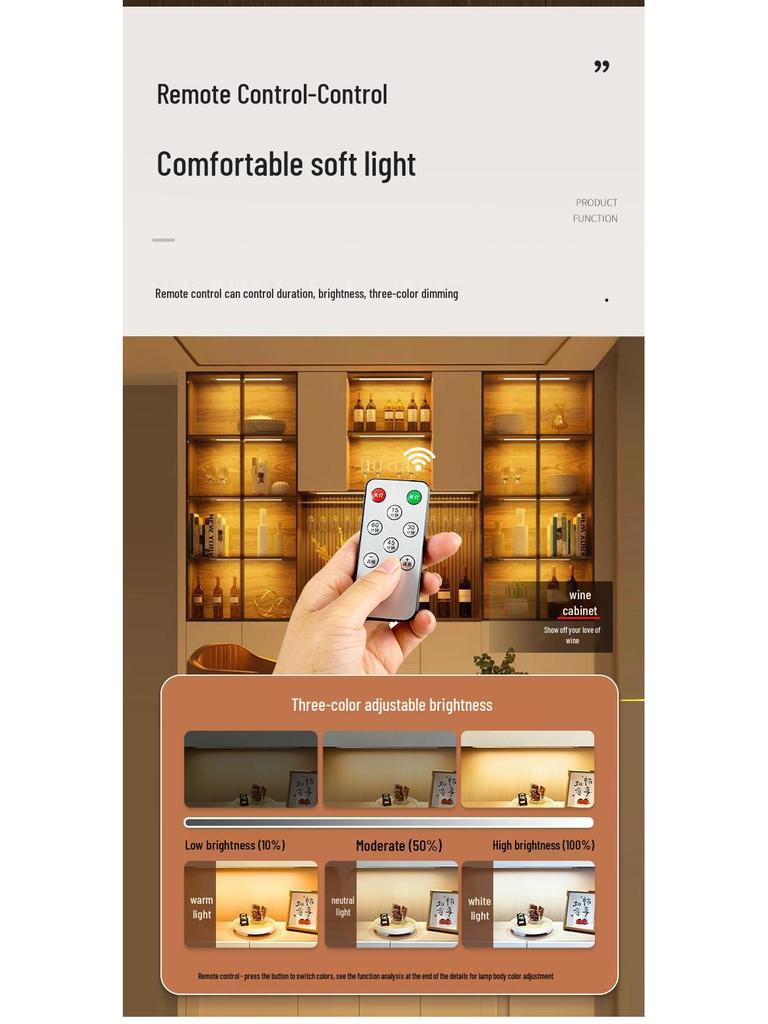 Rechargeable Ultra-thin LED Motion Sensor Light Strip for Cabinets with Magnetic Mounting