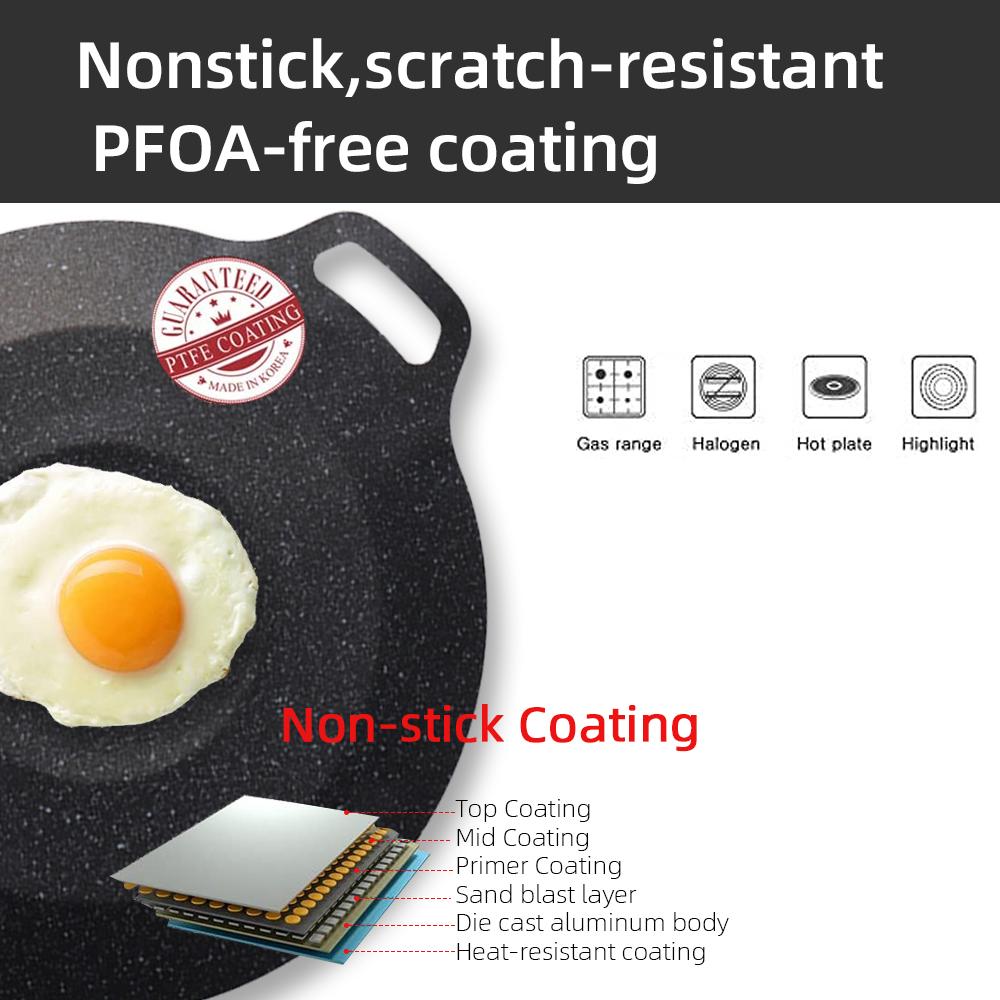 30/34CM Grill Pan Korean Round Non-Stick Barbecue Plate Outdoor Travel Camping Frying Pan Barbecue Accessories