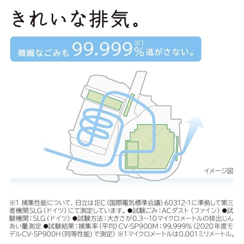 Cyclone Type Cleaner Power Cyclone Light Lavender Hitachi CV-SP900M-V