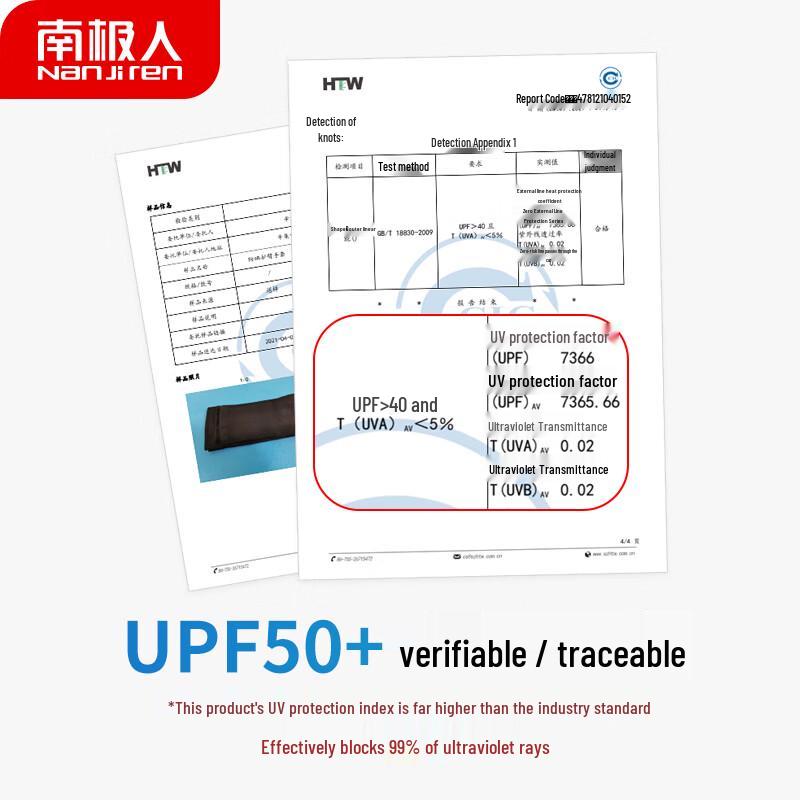 Nanjiren 3-Pair UV Protection Ice Sleeves