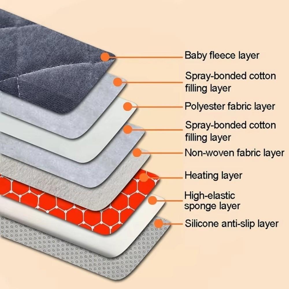 Winter Electric Heating Cushion USB Integrated Office Chair Cushion Heating Pad Backrest  Seat Mat