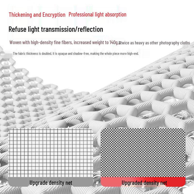 LATZZ 1.6x2m White Non-Woven Photography Background