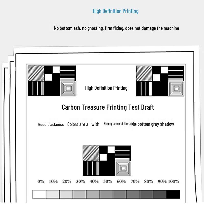Yuduo 7080D Printer Toner Cartridge