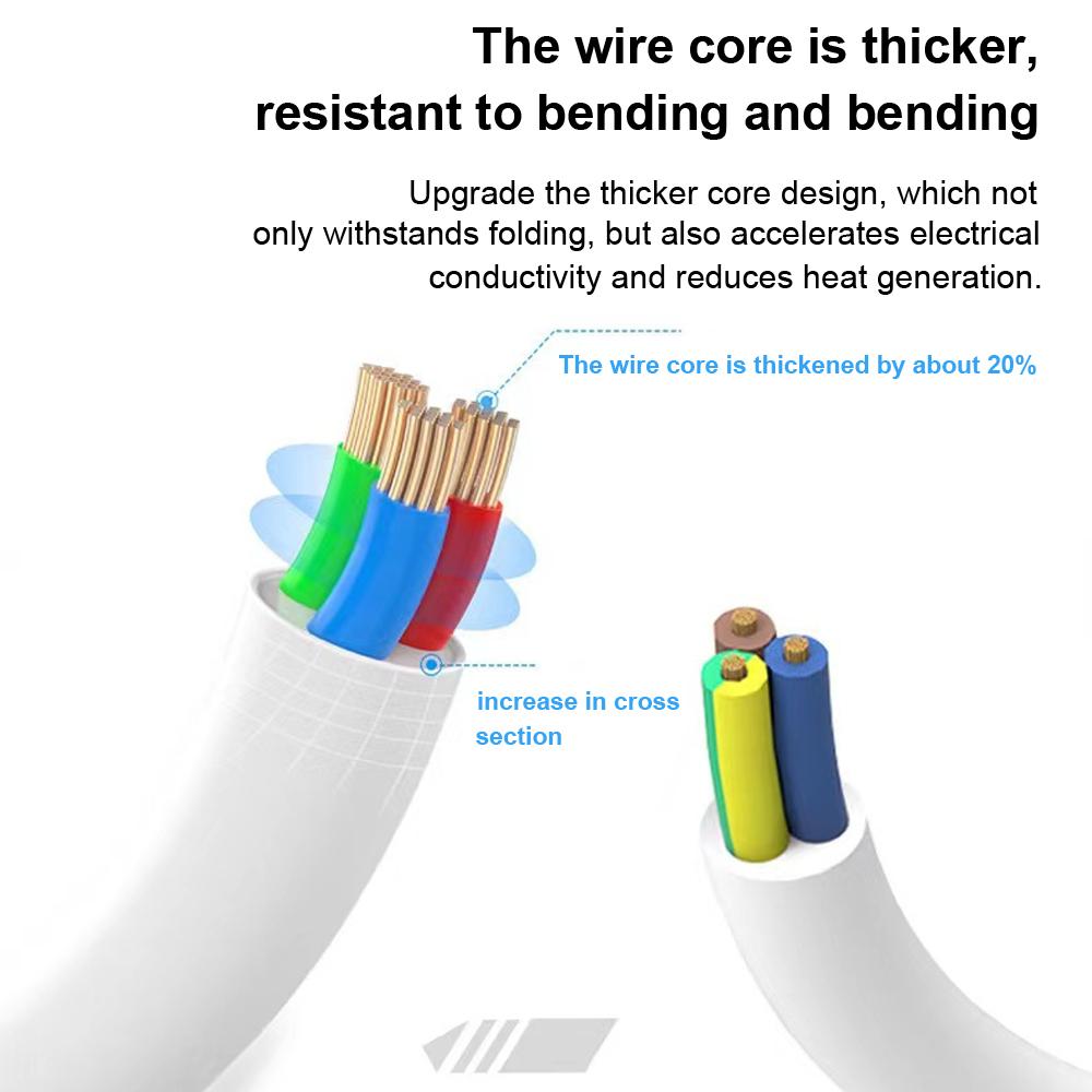 EU-plugg AC-uttak Smart Home Multiprise Power Strip Forlengelsesledning Strømuttak Nettverksfilter Med USB-porter Hurtiglading