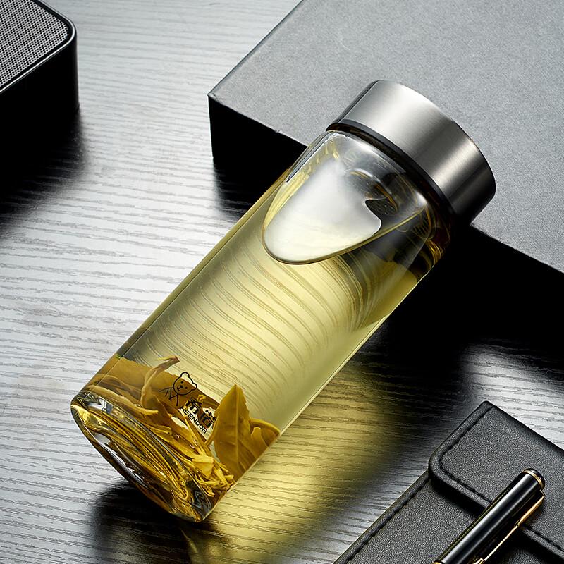 HEENOOR Single-Layer Borosilicate Glass Water Bottle