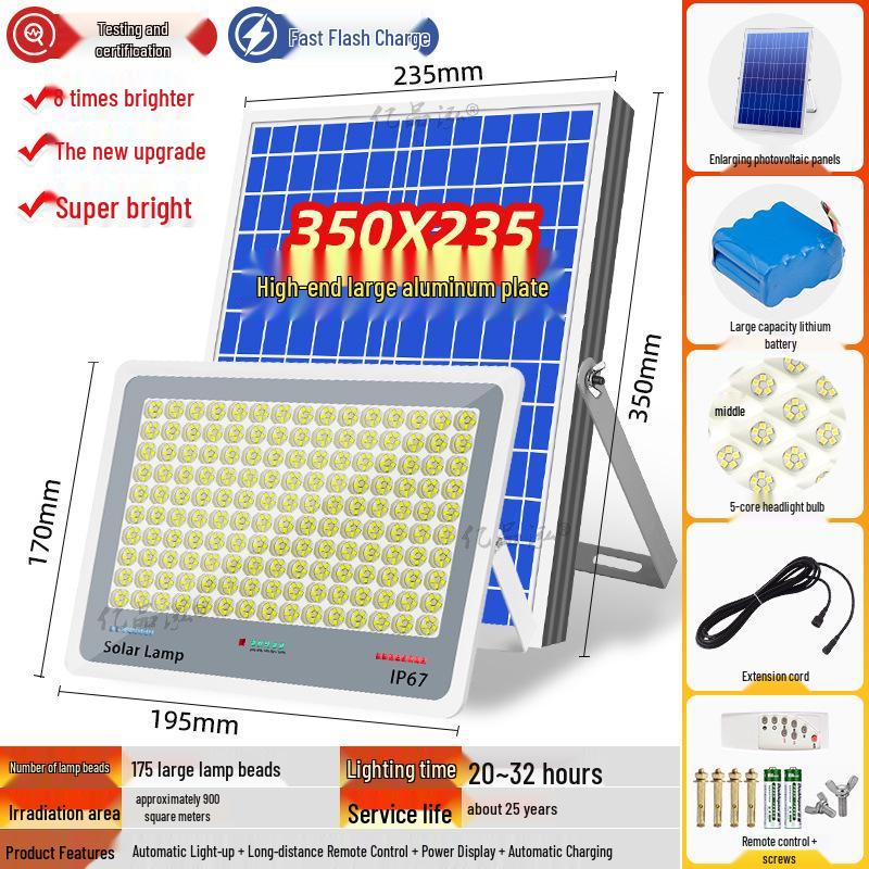 2024 Model: High-Power Solar Courtyard & Indoor Light - Super Bright, One-to-Two Street Light