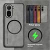For MagSafe Sheepskin Shockproof Case For POCO C85X Magnetic Wireless Charging PU Leather Lens Protection Cover For Redmi A7 Pro