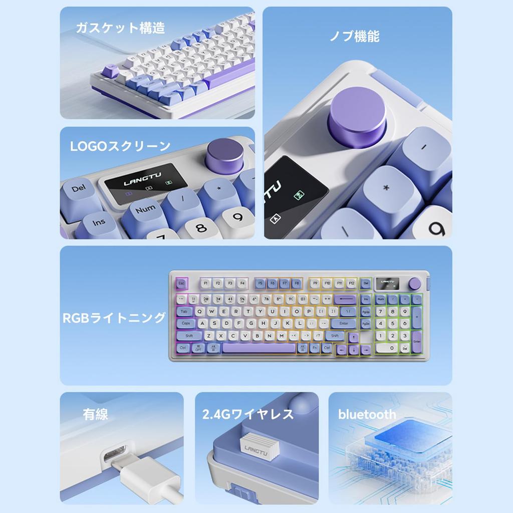 HOGREL L98 Gaming Keyboard with Crater Architecture, MuteSilent Wireless Keyboard, Ripple Mode 2.4GBluetooth 5.1Type-C, Color Screen, 4000mAh