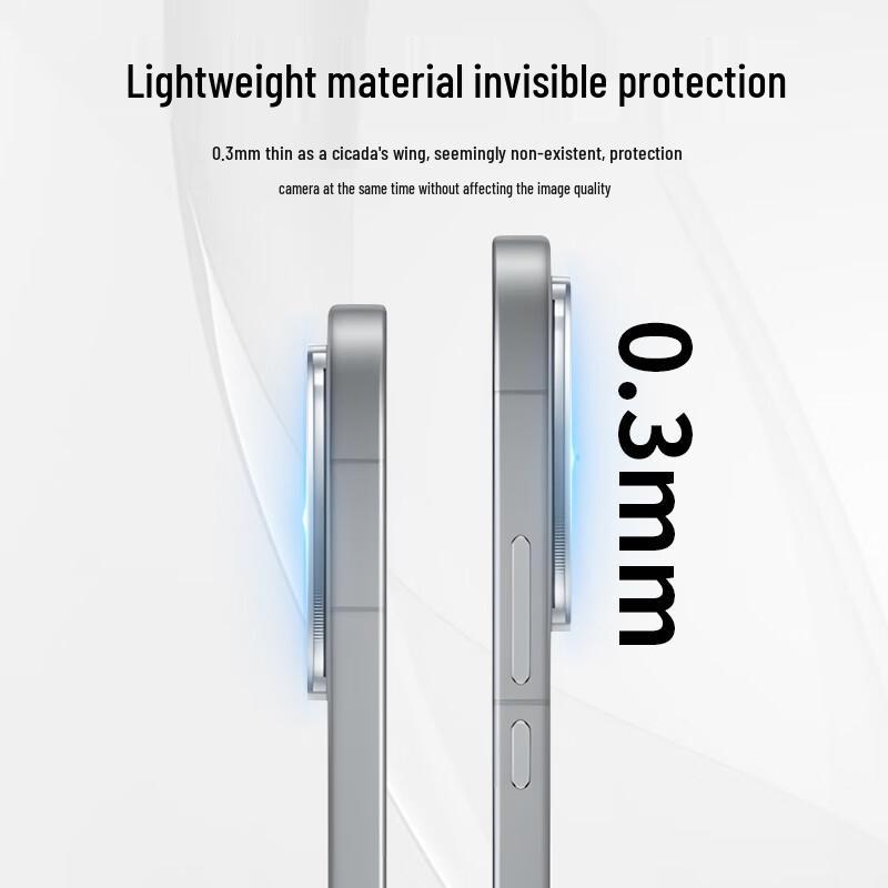 Smorss Tempered Glass Camera Lens Protector for Vivo iQOO 15 (2-Pack)