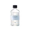 Kroppsprodukter – Kremer og body lotions