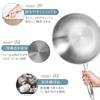 WANGYUANJI Stainless Steel Frying Pan, 30cm Deep, Wok, with Glass Lid, Induction Cooktop Compatible, Gas Stove Compatible, Dishwasher Safe