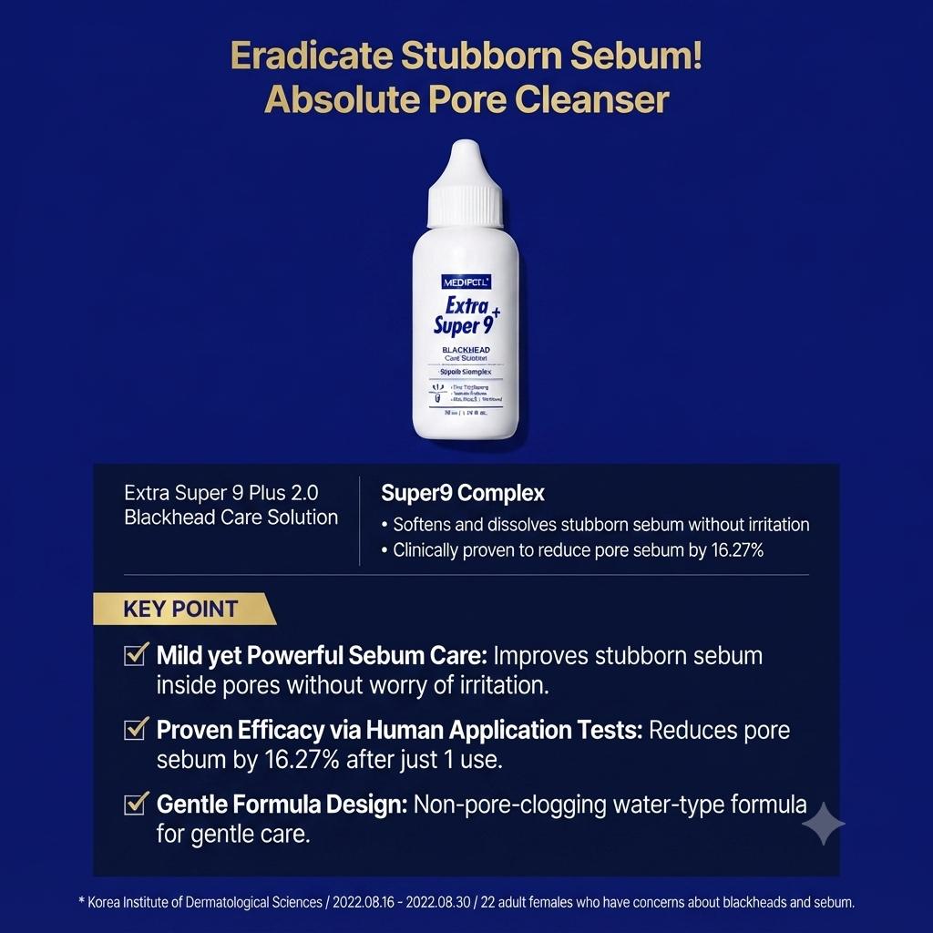 Medipeel Nose Sebum & Pore Care Set
