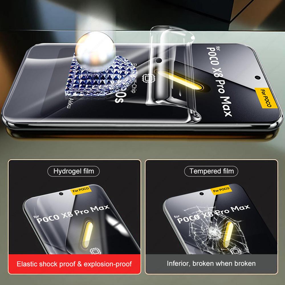 4Pcs For Xiaomi Poco X8 Pro Max 5G Hydrogel Soft Film PocoX8ProMax PocoX8Pro Little X8Pro X8ProMax 5G Screen Protector Not Glass