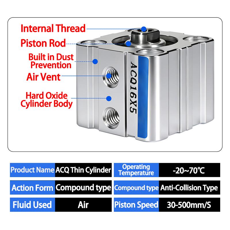 Airtac Typ Dünner Zylinder mit Innengewinde Kleiner pneumatischer Zylinder der ACQ-Serie ACQ12 16 20 25 32 40 50 63 80-5-140mm Hub