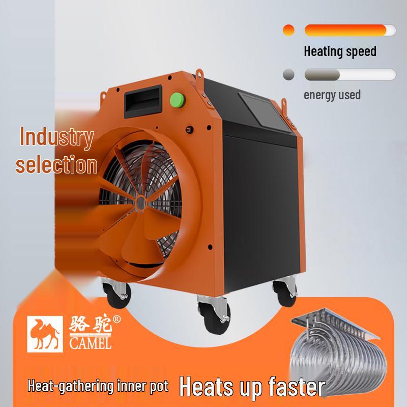 CAMEL Industrial Electric Heater Fan