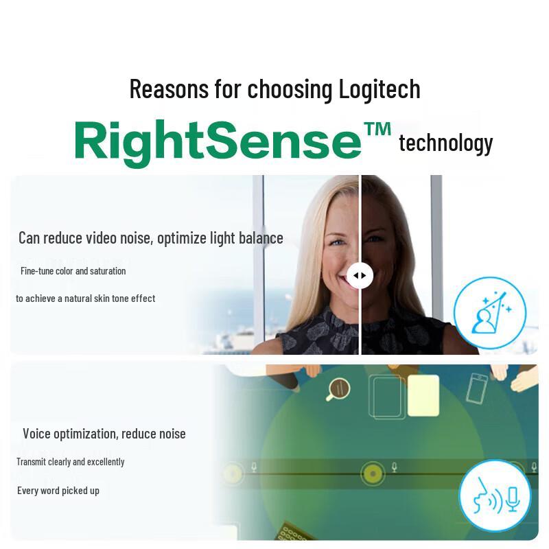 Logitech CC4000e All-in-One 4K ConferenceCam