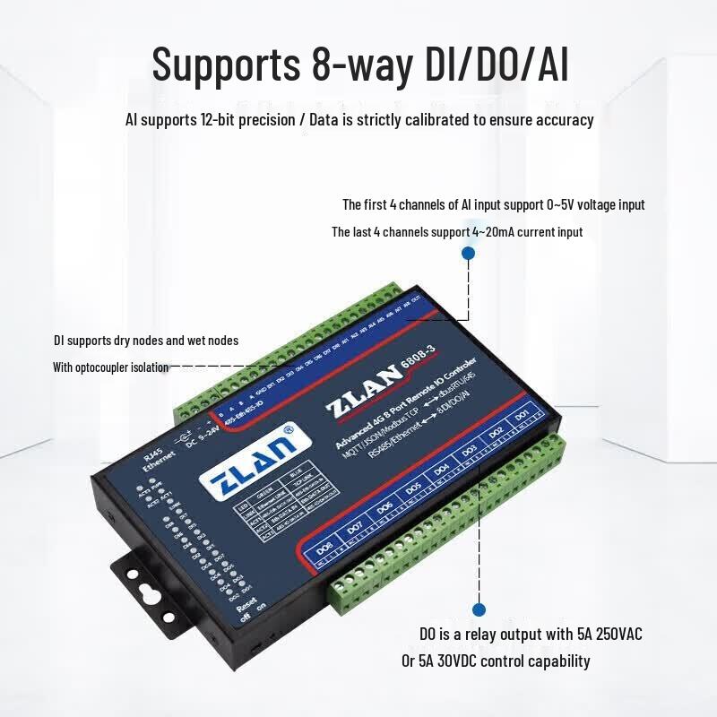 ZLAN Industrial Ethernet Remote IO Module