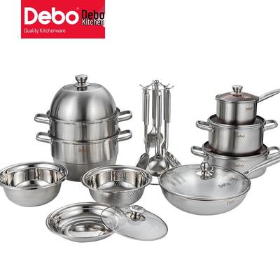 Stoviglie – Batterie da cucina