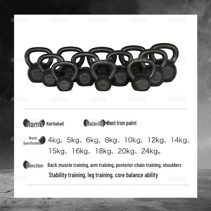 15kg Cast Iron Painted Kettlebell
