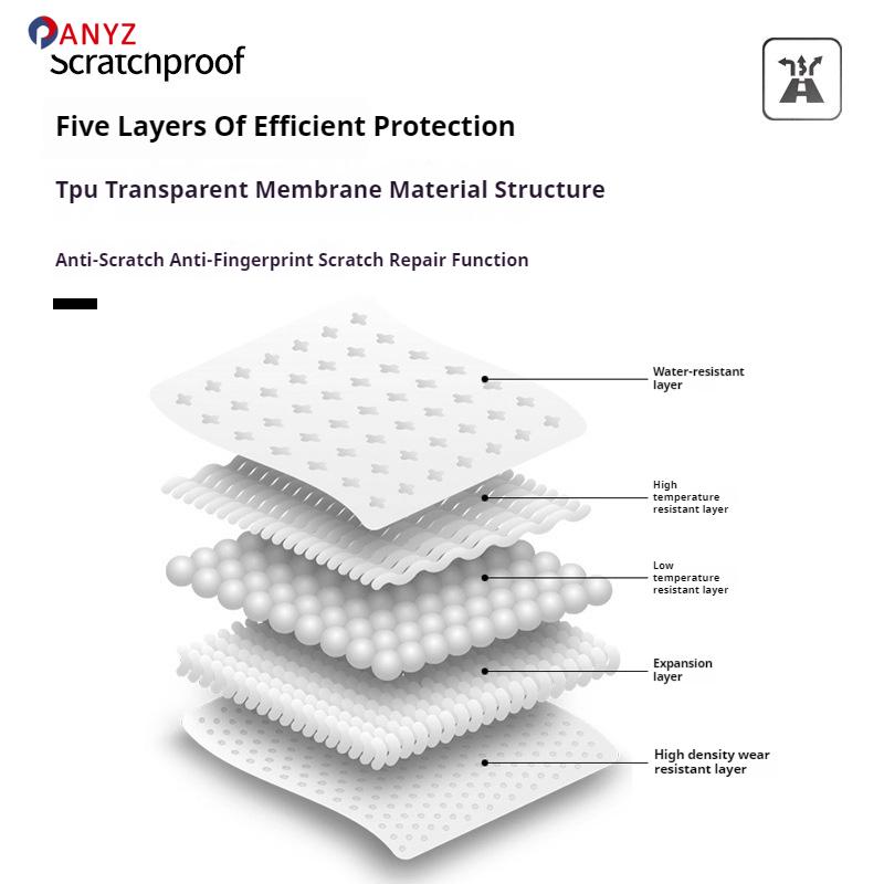 For GEELY EMGRAND 2024 Gearbox Panel Navigation Screen Automotive Interior TPU Protective Film Cover Anti-Scratch Sticker