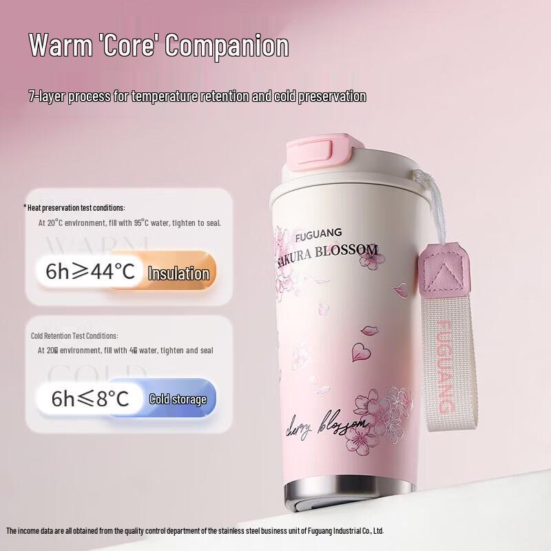 Fuguang Stainless Steel Thermal Coffee Mug