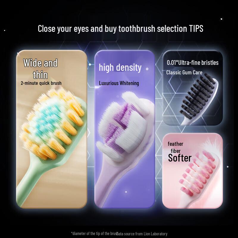 Lion 0.01mm Charcoal Soft Bristle Gum Care Toothbrush (2-Pack)