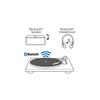 Plattenspieler - TEAC - TN-180BT/A3 - Bluetooth - 3 Geschwindigkeiten - Schwarz