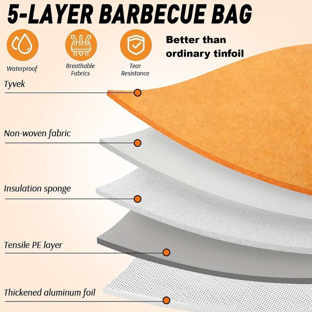 Dupont Paper Barbecue Bag Outdoor Picnic Insulation Bag Oil-proof and Impermeable Thick Aluminum Foil Large-capacity Barbecue Insulation Bag