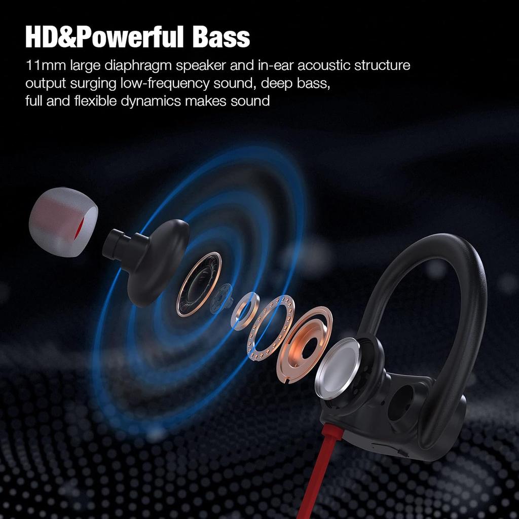 Boean Bluetooth Headphones Wireless Earbuds Bluetooth 5.3 Running Headphones IPX7 Waterproof Earphones with 16 Hrs Playtime Stereo Sound Isolation