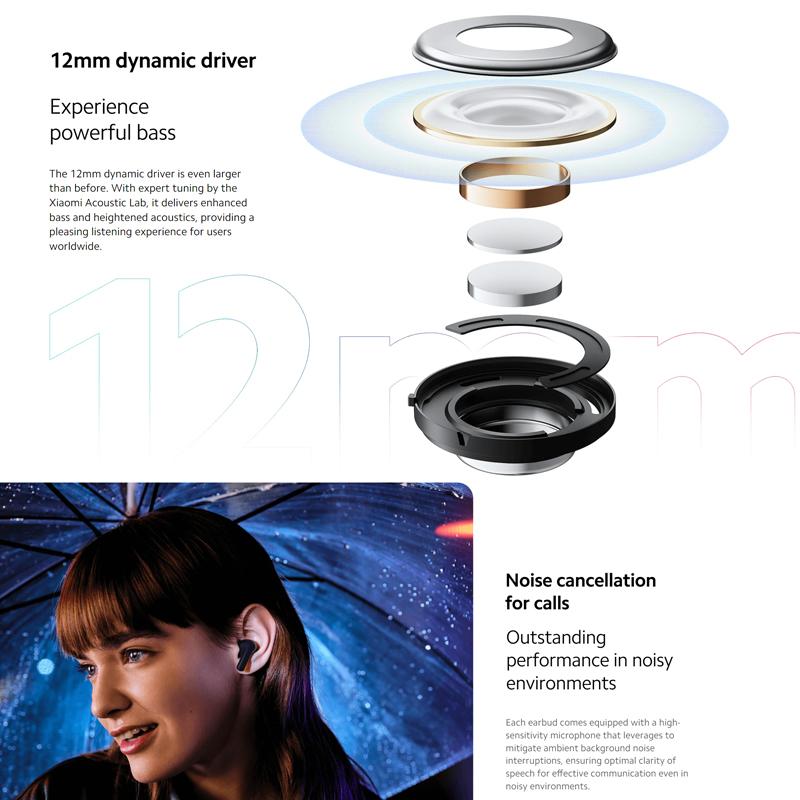 Xiaomi Redmi Buds 4 Active Earphone