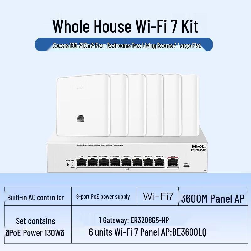 H3C WiFi 7 Whole Home Wireless AP Panel System (CN Version)