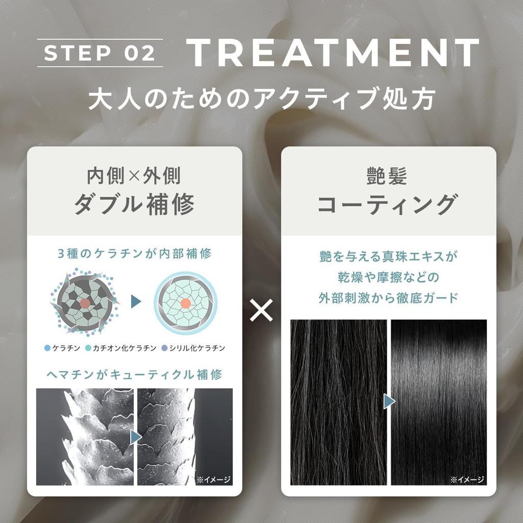 AKNIR Rinka Hair Shampoo (300ml each) and Treatment (300g each) Set (3-month supply) Gift Box