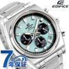 EDIFICE Quartz Overseas Watch Analog Blue Battery-Powered B-730D-2BV Men's