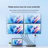 SAMZHE HDMI 2.0 1x4 Splitter