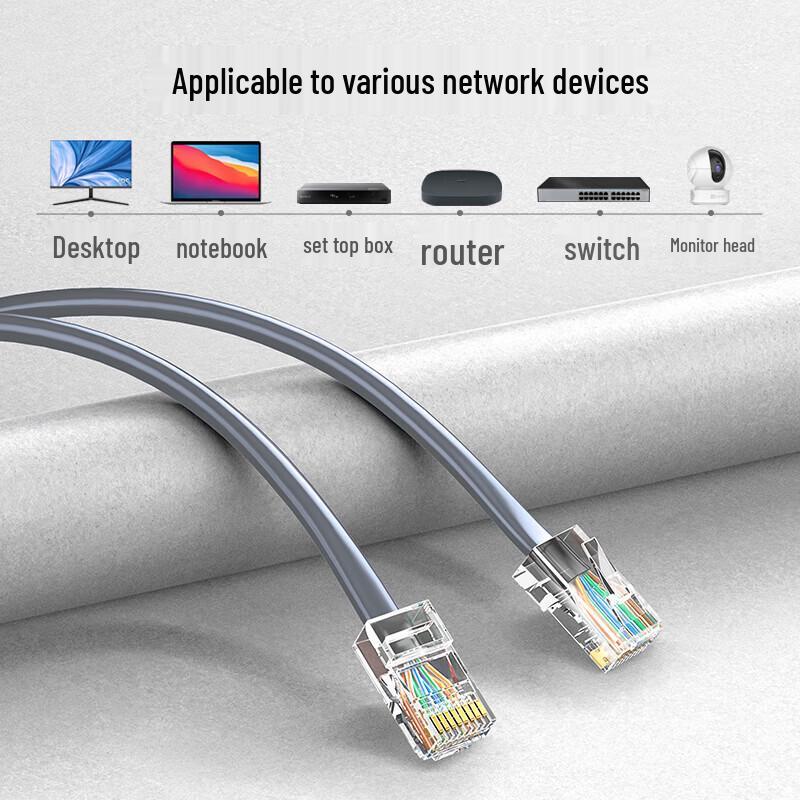 Ugreen Gigabit Ethernet Cable