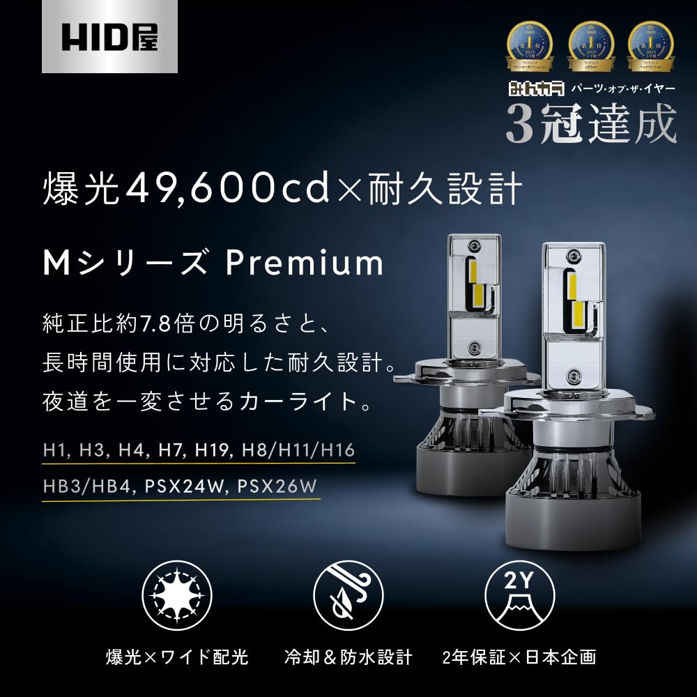 HID Shop H7 LED Headlight 49600cd (Candela) Explosive White Vehicle