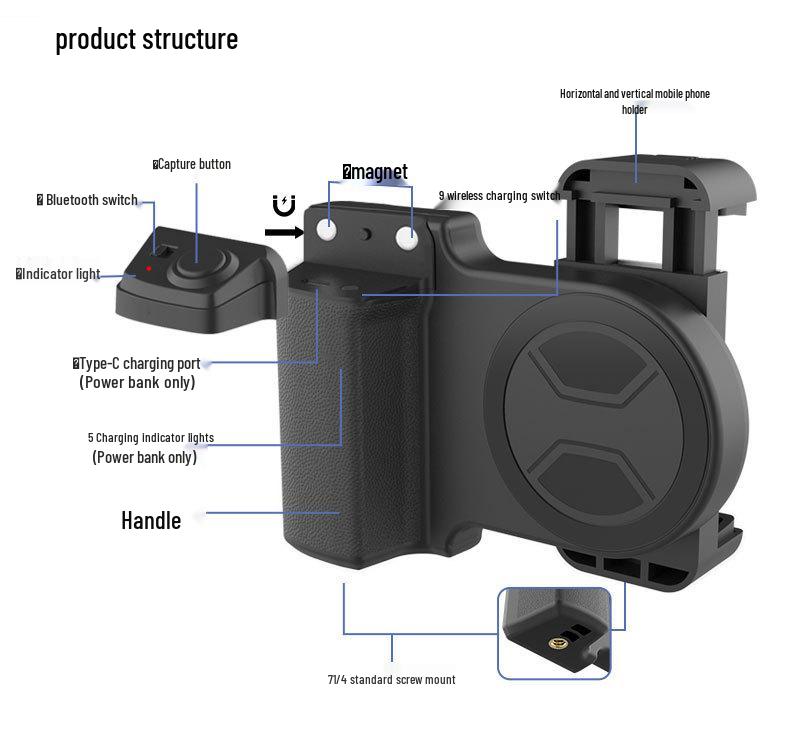 Magsafe Bluetooth Photo Grip: Magnetic Mount & Wireless Remote Control