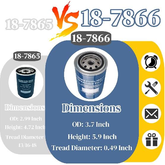 18-7866 Fuel Water Separating Filter 9-37807 Replacement For Ya-Maha 115 HP Outboard Engines Rep MAR-10MEL-00-00 MAR-24563-00-00 MAR-FUELF-IL-TR