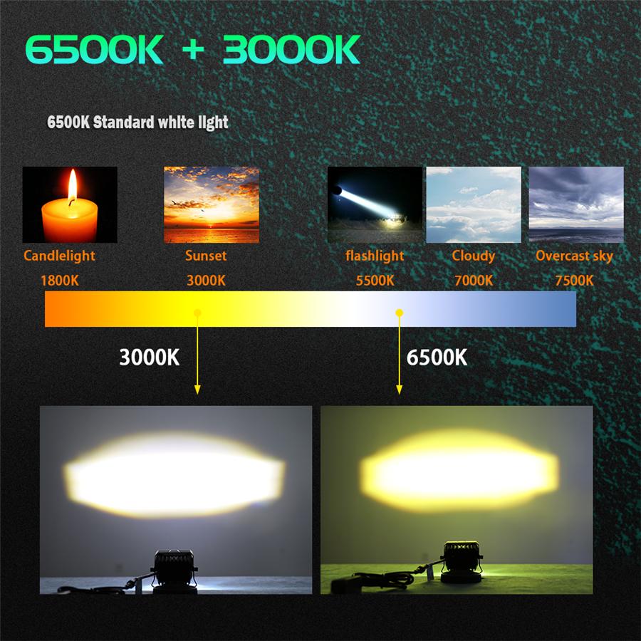 2Pcs 12D 3" 100W Led Motocycle Headlight 6000K 3000K LED Work Light Fog Lamp 12000LM for Moto Scooters ATV Car Truck 12V 24V