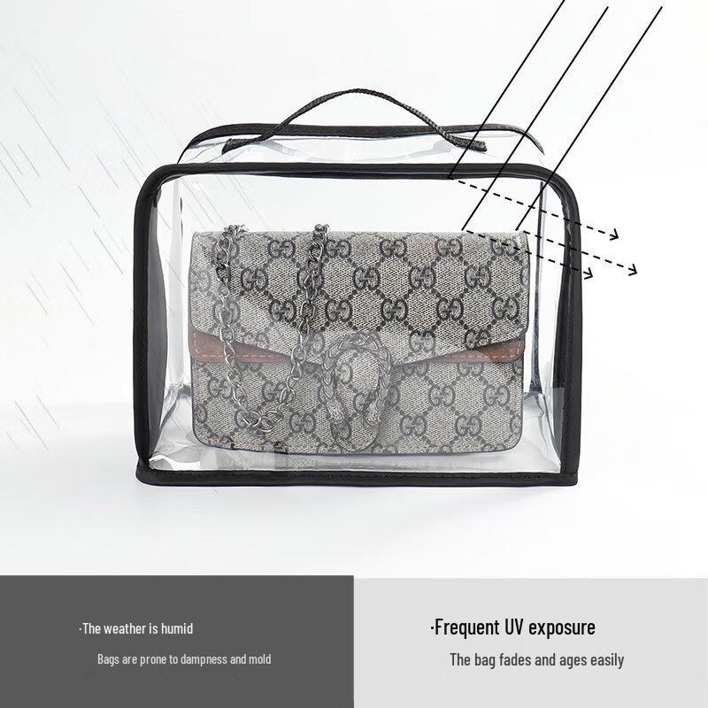 Transparent Handbag Storage & Display Bag