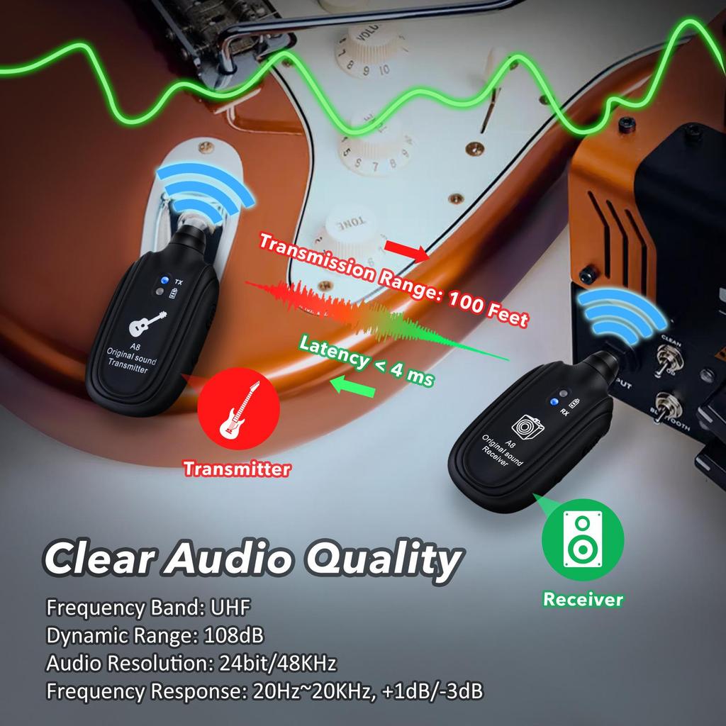 A8 Wireless Guitar Transceiver