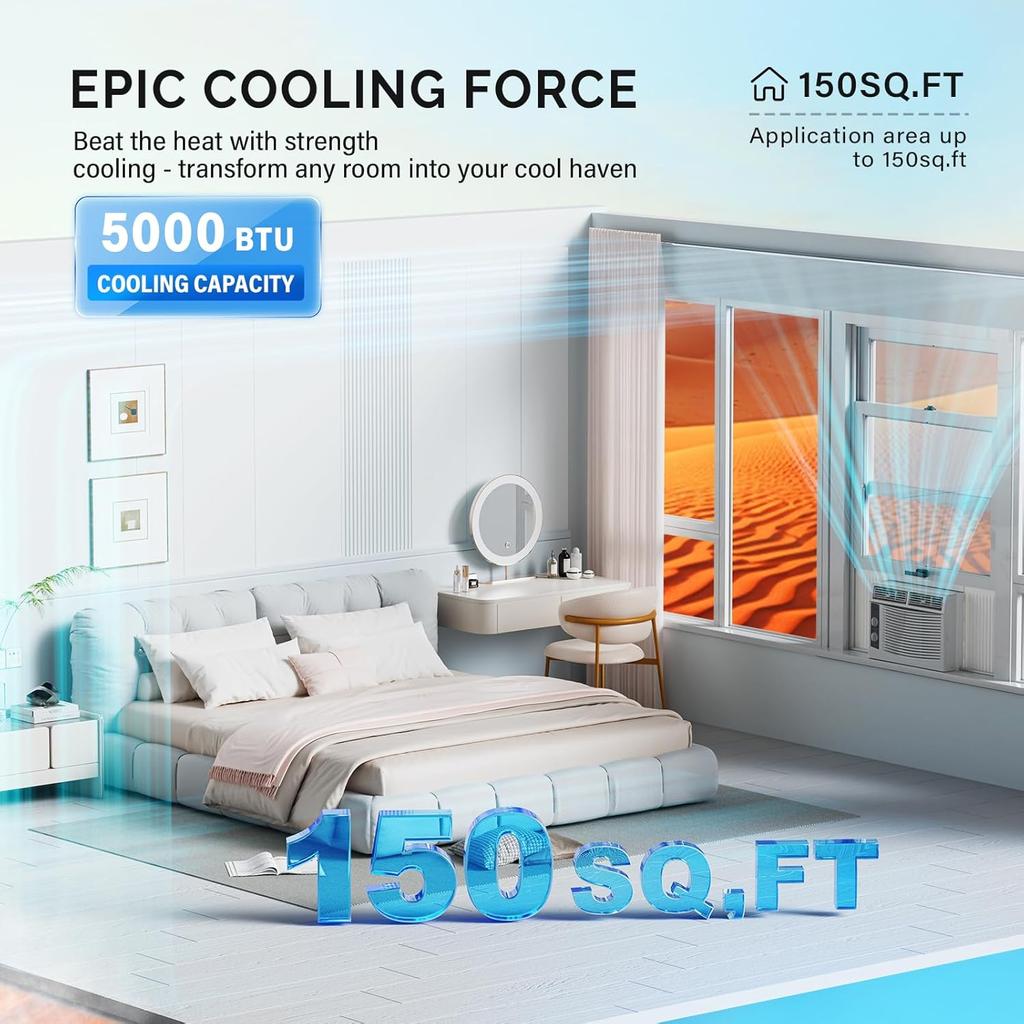 Ar Condicionado de Janela 5000 BTU com Controles Mecânicos e Kit de Instalação Fácil para Ambientes de até 13,9 m² 115V/60Hz, Personalizado