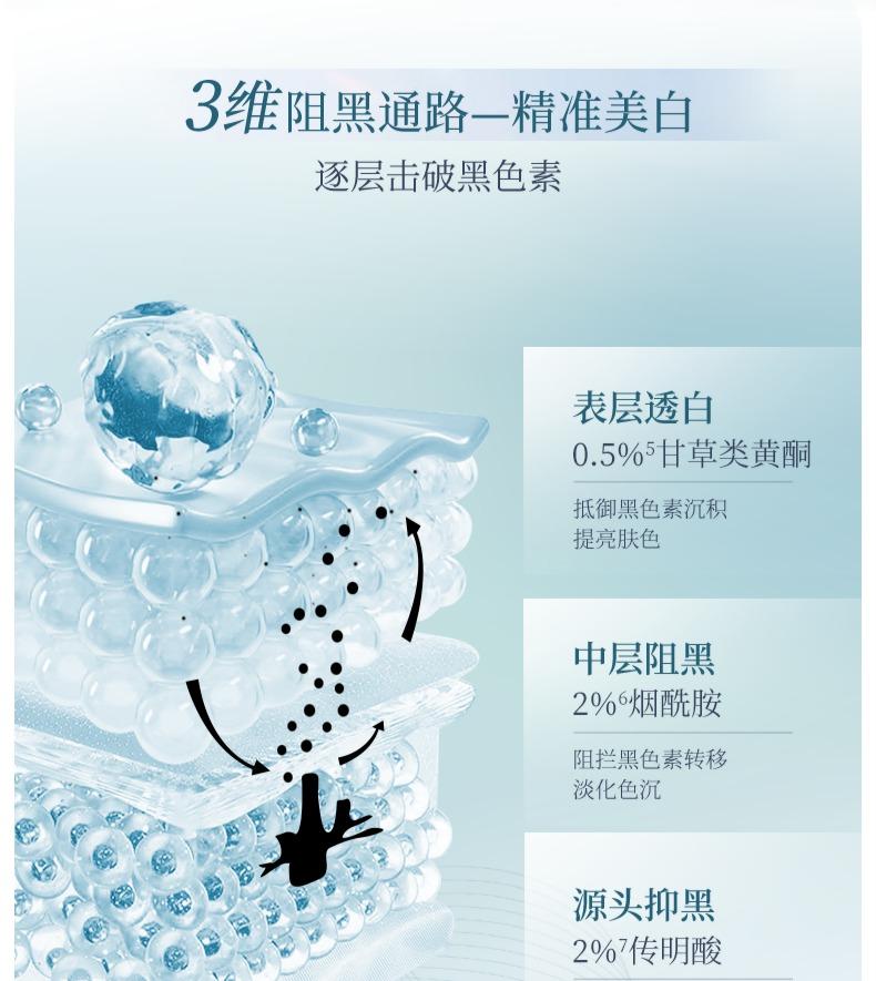 Beauty Treasure Watershine Whitening Lotion 2-piece Set, Plus 2 Pieces of Essence Facial Mask
